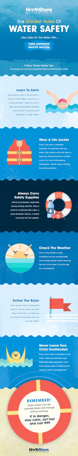 The Golden Rules of Water Safety